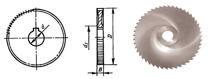 Фрезы отрезные